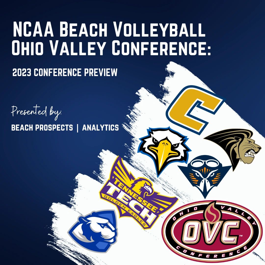 NCAA Beach Volleyball 2023 Ohio Valley Conference Preview